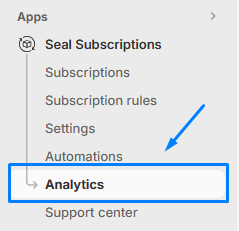 Picking analytics from navigation menu