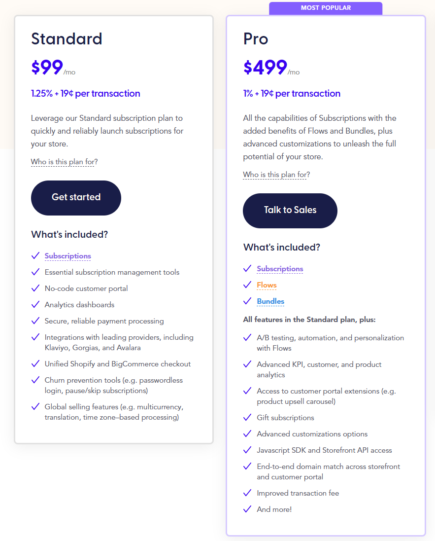 Pricing plans for Recharge